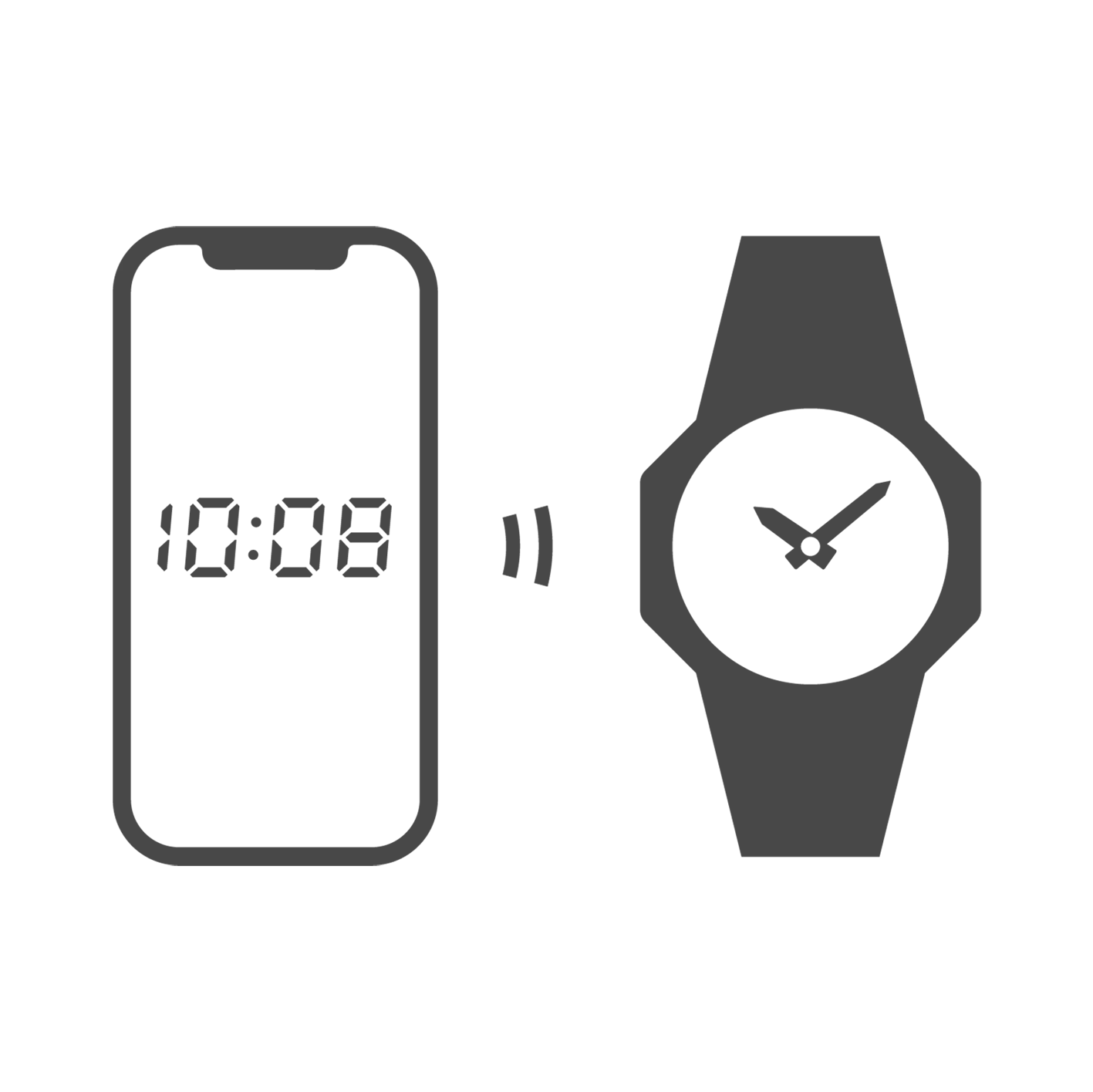 Easy to operate via smartphone watch